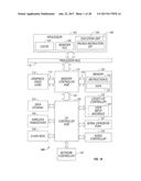 Security Mechanisms for Extreme Deep Sleep State diagram and image