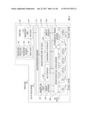 Security Mechanisms for Extreme Deep Sleep State diagram and image