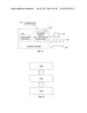 Security Mechanisms for Extreme Deep Sleep State diagram and image