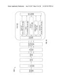 Security Mechanisms for Extreme Deep Sleep State diagram and image