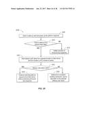 Security Mechanisms for Extreme Deep Sleep State diagram and image