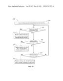 Security Mechanisms for Extreme Deep Sleep State diagram and image