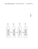 Technique for secure data loading to a system component diagram and image