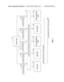 DERIVED KEYS FOR EXECUTION ENVIRONMENTS IN A BOOT CHAIN diagram and image