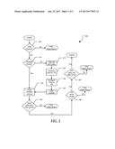 Configuring a Trusted Platform Module diagram and image