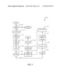 Configuring a Trusted Platform Module diagram and image