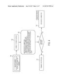 COMPUTER-IMPLEMENTED COMMAND CONTROL IN INFORMATION TECHNOLOGY SERVICE     ENVIRONMENT diagram and image