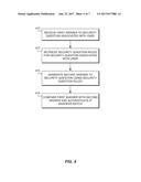 DYNAMIC SECURITY QUESTIONS IN ELECTRONIC ACCOUNT MANAGEMENT diagram and image