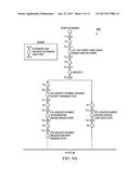 SOFTWARE-AS-A-SERVICE REFERENCE PROCESS EXTENSION VERIFICATION FRAMEWORK diagram and image