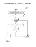 VERIFIED SOCIAL MEDIA CONTENT diagram and image