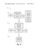 Digital Rights Management using Geographic and Temporal Traits diagram and image