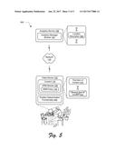 Digital Rights Management using Geographic and Temporal Traits diagram and image