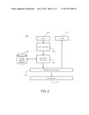 SYSTEMS AND METHODS FOR ACCESS CONTROL OVER CHANGING BIG DATA STRUCTURES diagram and image