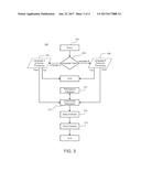 SYSTEMS AND METHODS FOR ACCESS CONTROL OVER CHANGING BIG DATA STRUCTURES diagram and image