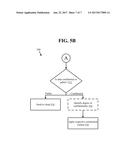 SYSTEMS, METHODS, AND DEVICES FOR SECURING DATA STORED IN A CLOUD     ENVIRONMENT diagram and image