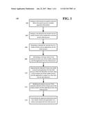 SYSTEMS AND METHODS OF SELECTION AND APPROVAL OF MEDIA CONTENT AND     APPLICATIONS diagram and image