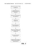 JOINT OWNERSHIP OF PROTECTED INFORMATION diagram and image