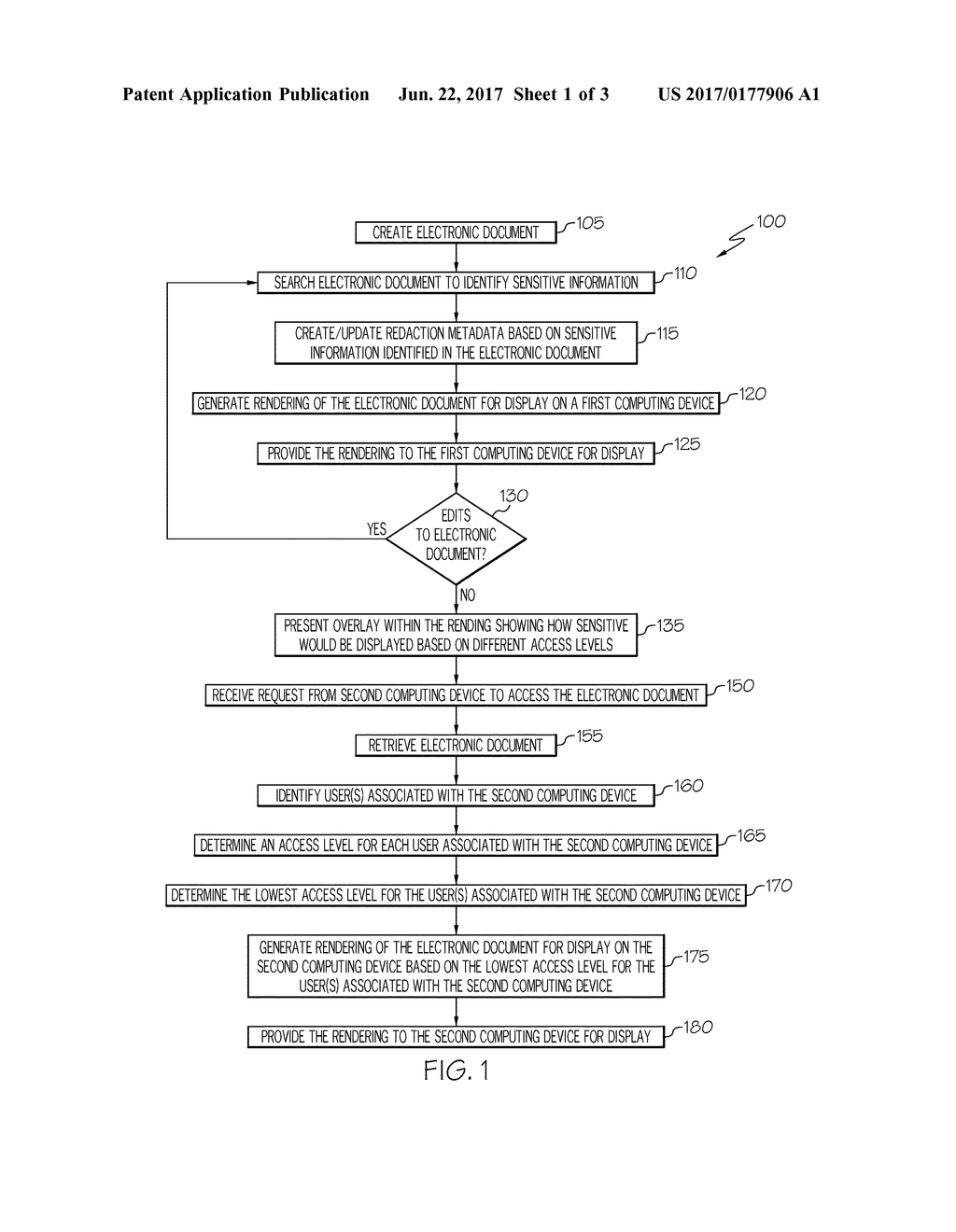 AUDIENCE-BASED SENSITIVE INFORMATION HANDLING FOR SHARED COLLABORATIVE     DOCUMENTS - diagram, schematic, and image 02