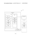 INPUT PERIPHERAL DEVICE SECURITY diagram and image