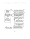 INPUT PERIPHERAL DEVICE SECURITY diagram and image