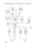 Biometric Cryptography Using Micromachined Ultrasound Transducers diagram and image