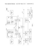 Biometric Cryptography Using Micromachined Ultrasound Transducers diagram and image