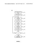 Capacitive Fingerprint Sensor with Quadrature Demodulator and Multiphase     Scanning diagram and image