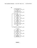 Capacitive Fingerprint Sensor with Quadrature Demodulator and Multiphase     Scanning diagram and image