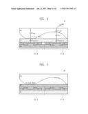 FINGERPRINT SENSOR AND ELECTRONIC DEVICE HAVING THE SAME diagram and image