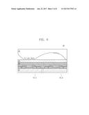 FINGERPRINT SENSOR AND ELECTRONIC DEVICE HAVING THE SAME diagram and image