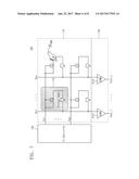 FINGERPRINT SENSOR AND ELECTRONIC DEVICE HAVING THE SAME diagram and image