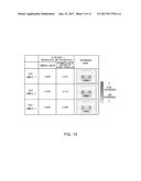 ATTRIBUTE FACTOR ANALYSIS METHOD, DEVICE, AND PROGRAM diagram and image