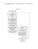 IMAGE PROCESSING DEVICE, IMAGE PROCESSING METHOD AND MEDIUM diagram and image