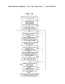 IMAGE PROCESSING DEVICE, IMAGE PROCESSING METHOD AND MEDIUM diagram and image