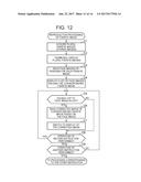 IMAGE PROCESSING DEVICE, IMAGE PROCESSING METHOD AND MEDIUM diagram and image