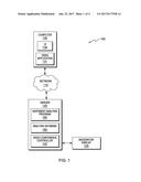 SENTIMENT ANALYSIS IN A VIDEO CONFERENCE diagram and image