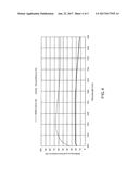 MIRROR ASSEMBLY INCORPORATING A SCANNING APPARATUS diagram and image