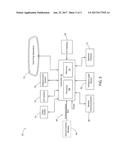 MIRROR ASSEMBLY INCORPORATING A SCANNING APPARATUS diagram and image