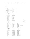 METHODS AND SYSTEMS FOR MARKER IDENTIFICATION diagram and image