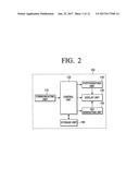 METHOD FOR DISPLAYING STATUS OF POWER CONSUMPTION AND PORTABLE DEVICE     THEREOF diagram and image