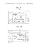 METHOD FOR DISPLAYING STATUS OF POWER CONSUMPTION AND PORTABLE DEVICE     THEREOF diagram and image