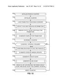 METHODS AND APPARATUS TO COUNT PEOPLE IN IMAGES diagram and image