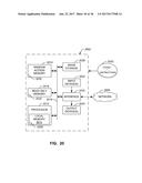 METHODS AND APPARATUS TO COUNT PEOPLE IN IMAGES diagram and image