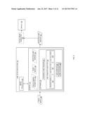 Lane Detection System And Method diagram and image