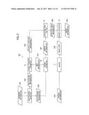 Target Detection Apparatus and Target Detection Method diagram and image