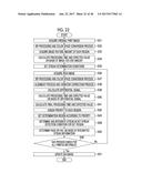 IMAGE RECORDING DEVICE, IMAGE DEFECT DETECTION DEVICE, AND IMAGE DEFECT     DETECTION METHOD diagram and image