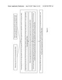 METHOD OF DEEP LEARINING-BASED EXAMINATION OF A SEMICONDUCTOR SPECIMEN AND     SYSTEM THEREOF diagram and image