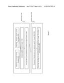 METHOD OF DEEP LEARINING-BASED EXAMINATION OF A SEMICONDUCTOR SPECIMEN AND     SYSTEM THEREOF diagram and image