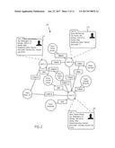 SYSTEMS, METHODS, AND APPARATUS FOR COLLABORATIVE EXCHANGE diagram and image