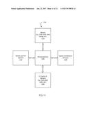 SYSTEMS, METHODS, AND APPARATUS FOR COLLABORATIVE EXCHANGE diagram and image